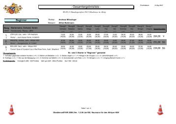 Ergebnisse - Obedience in Rheinland-Pfalz / Baden-WÃ¼rttemberg