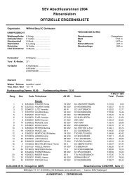 r-e-04SSV_Abschluss_jgd_RSL - VFL Nagold Abteilung Wintersport