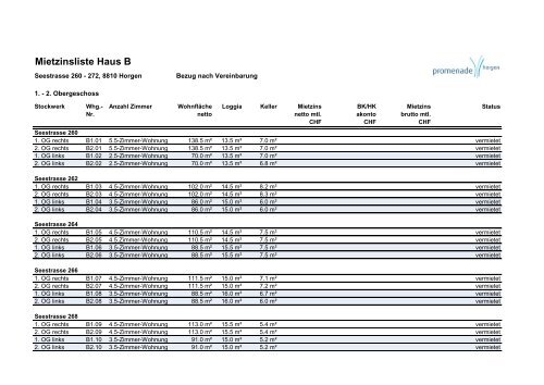 Mietzinsliste Haus B - Promenade Horgen