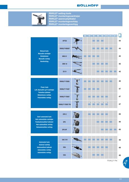 Monteringsverktyg - Colly Components