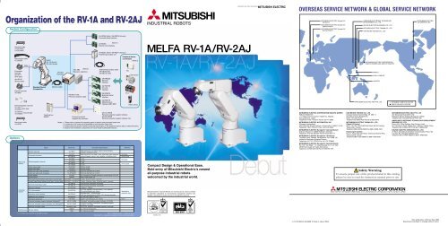 Melfa Rviz MELFA RV-1A/RV-2AJ