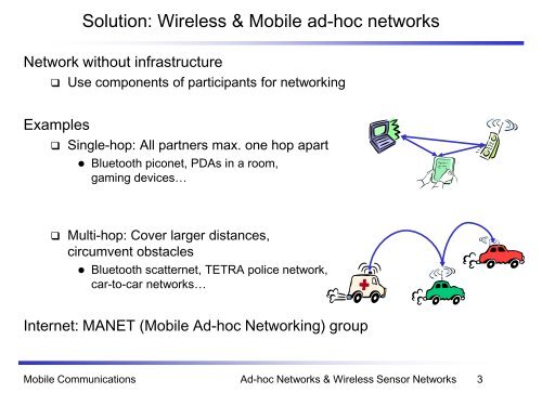 Mobile Communications Ad-Hoc Networks & Wireless Sensor ...