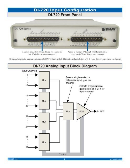 DI-720 datasheet - DATAQ Instruments