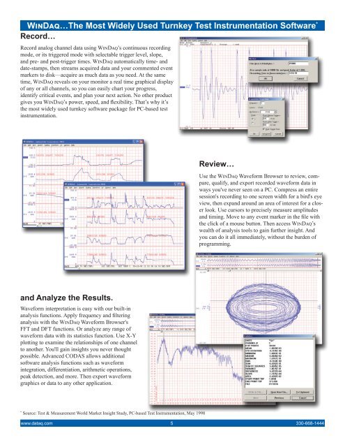 DI-720 datasheet - DATAQ Instruments