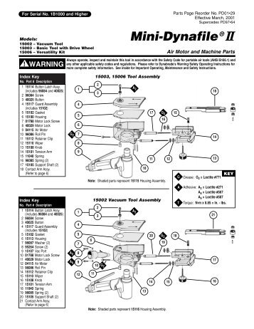 PD01-29/15002-Mini Dynafile II - Dynabrade Inc.