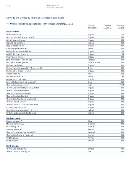 Notes to the Company financial statements - Thomas Cook Group ...