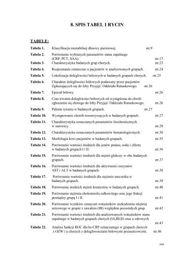 8 Spis tabel i rycin.pdf