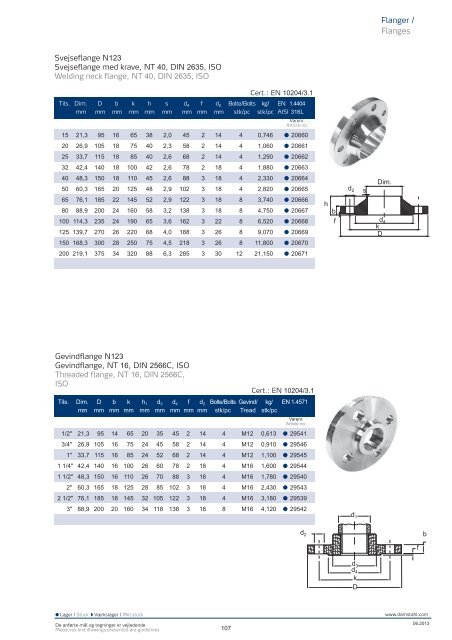 Vis PDF - Damstahl