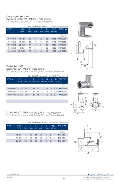 Vis PDF - Damstahl