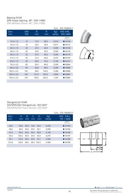 Vis PDF - Damstahl