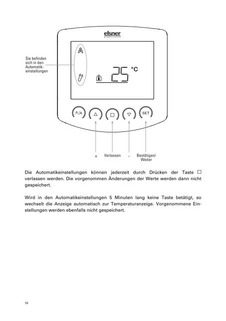 Fenstersteuerung 24 V - Markisen-kauf.de