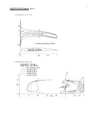 Registration - iscrizione Euromeeting - HQ-Modellflug