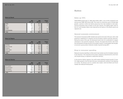 Annual Report 2001 - HUGO BOSS AG