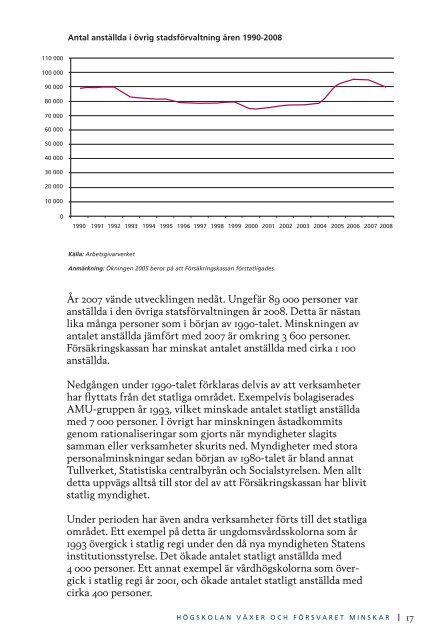 Skrift - Arbetsgivarverket