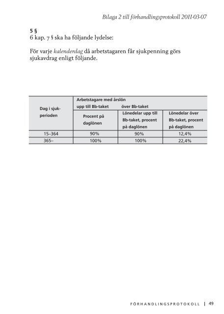 Inlaga 2 - Arbetsgivarverket