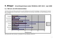 AnsÃ¶kan LeaderMittSkÃ¥ne bilagor slutversion sept ... - Leader i SkÃ¥ne