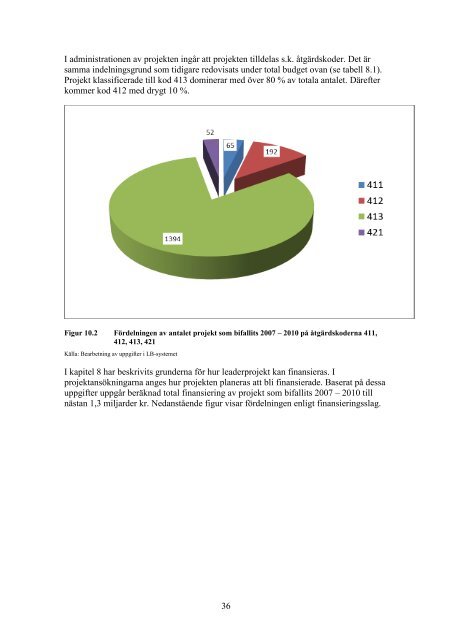 Leader i Sverige 2007-2010 - Jordbruksverket