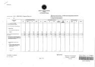 Page 1 / eBudget System ~ AGENCY BUDGET MATRIX FY2010 (In ...