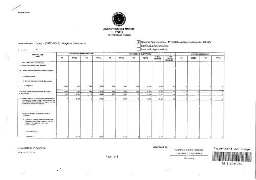 Page 1 / eBudget System ~ AGENCY BUDGET MATRIX FY2010 (In ...
