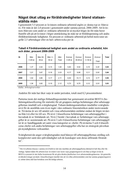 Ladda ner filen (Arbetad tid och frÃ¥nvaro ... - Arbetsgivarverket