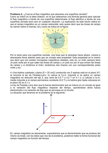 Ejercicios resueltos de campos electromagnéticos