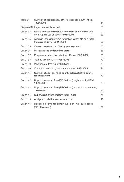 Economic crime report 2004 - Ekobrottsmyndigheten