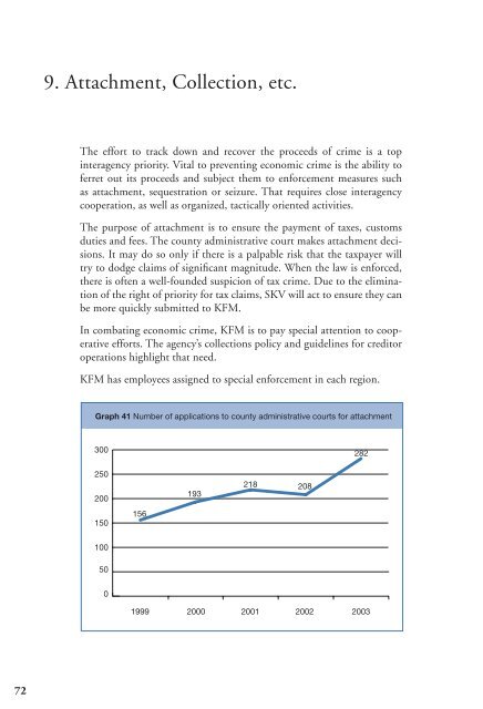 Economic crime report 2004 - Ekobrottsmyndigheten