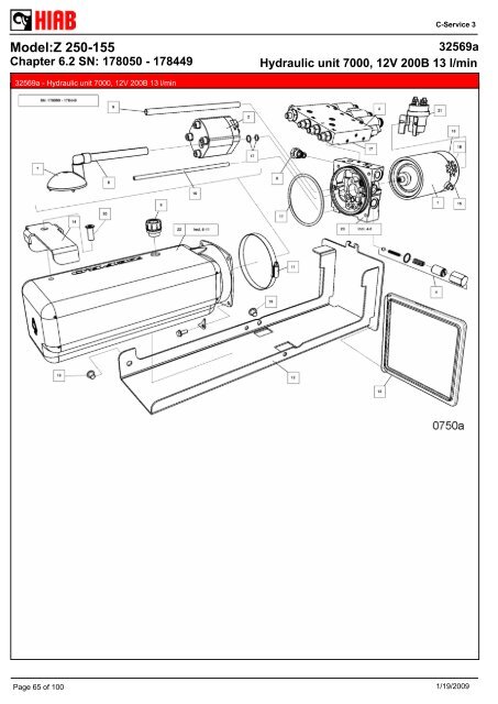 SPARE-PARTS BOOK Z 250-155 Model: - Hiab AS