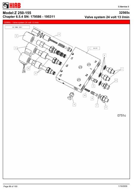 SPARE-PARTS BOOK Z 250-155 Model: - Hiab AS