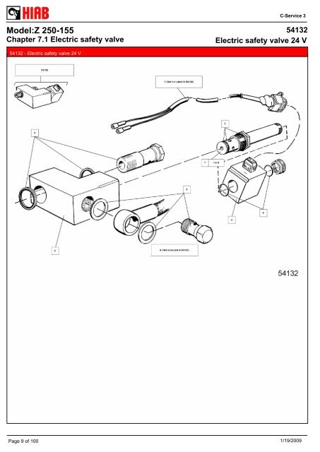 SPARE-PARTS BOOK Z 250-155 Model: - Hiab AS