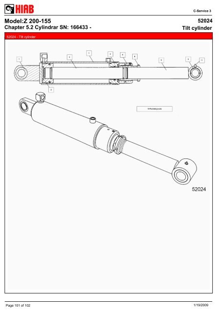 SPARE-PARTS BOOK Z 200-155 Model: - Hiab AS