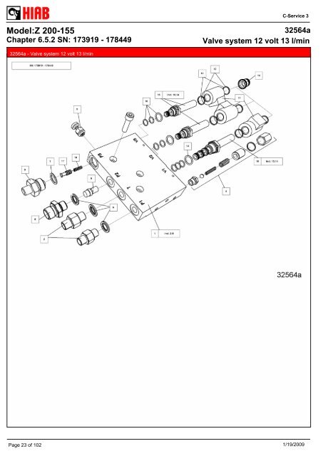 SPARE-PARTS BOOK Z 200-155 Model: - Hiab AS