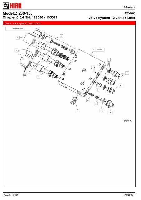 SPARE-PARTS BOOK Z 200-155 Model: - Hiab AS