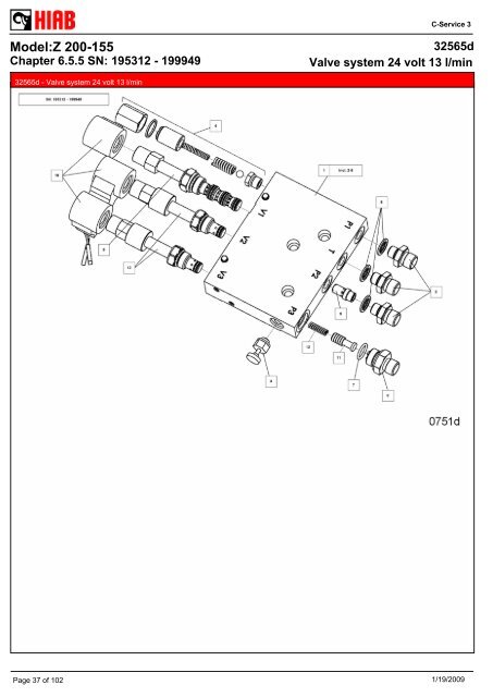 SPARE-PARTS BOOK Z 200-155 Model: - Hiab AS