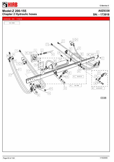 SPARE-PARTS BOOK Z 200-155 Model: - Hiab AS