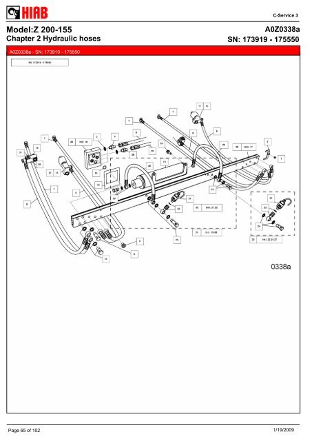 SPARE-PARTS BOOK Z 200-155 Model: - Hiab AS