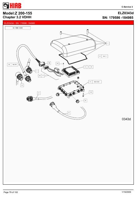 SPARE-PARTS BOOK Z 200-155 Model: - Hiab AS