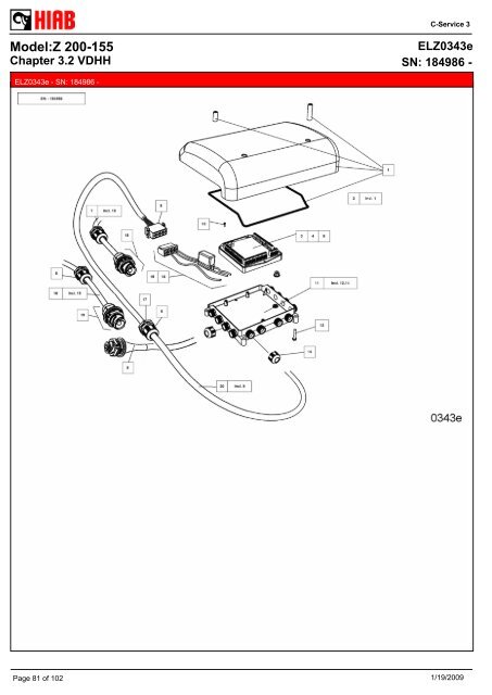 SPARE-PARTS BOOK Z 200-155 Model: - Hiab AS