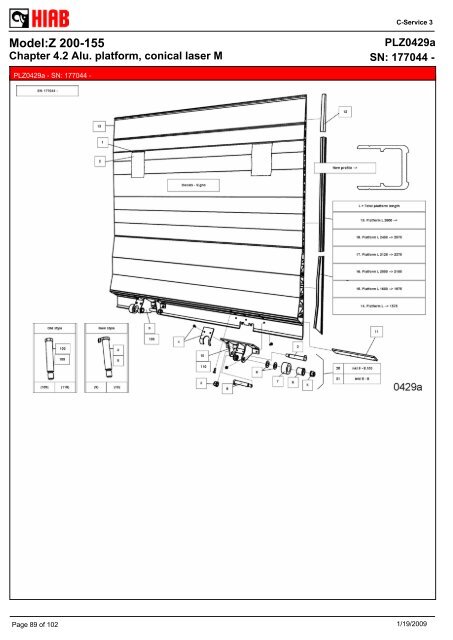 SPARE-PARTS BOOK Z 200-155 Model: - Hiab AS