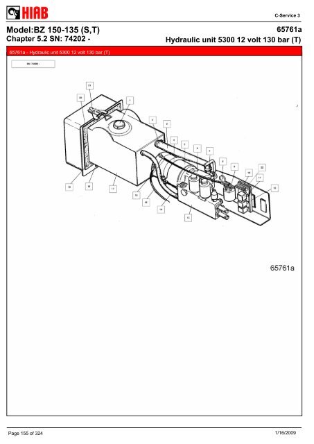 SPARE-PARTS BOOK BZ 150-135 (S,T) Model: - Hiab AS