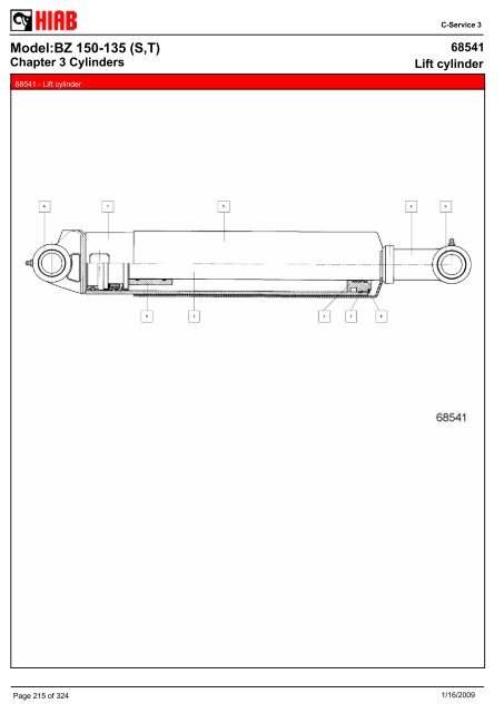 SPARE-PARTS BOOK BZ 150-135 (S,T) Model: - Hiab AS