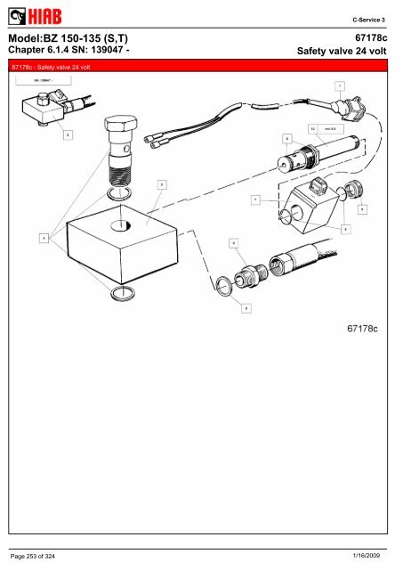 SPARE-PARTS BOOK BZ 150-135 (S,T) Model: - Hiab AS