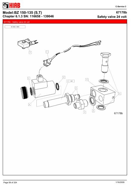 SPARE-PARTS BOOK BZ 150-135 (S,T) Model: - Hiab AS