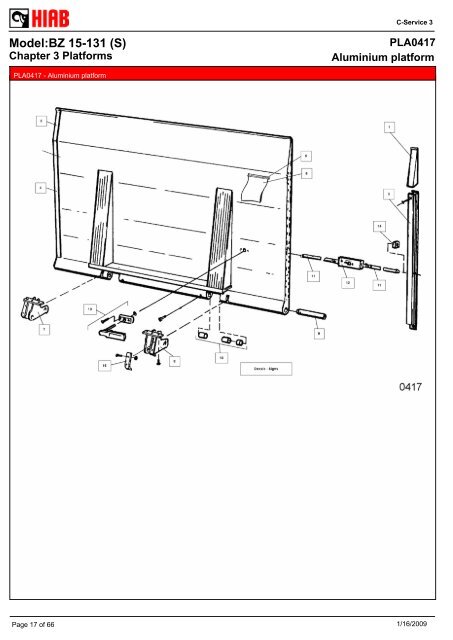 SPARE-PARTS BOOK BZ 15-131 (S) Model: - Hiab AS