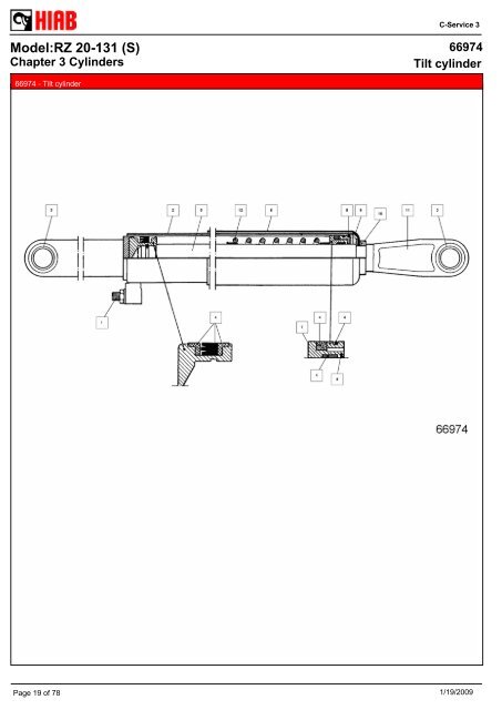 SPARE-PARTS BOOK RZ 20-131 (S) Model: - Hiab AS