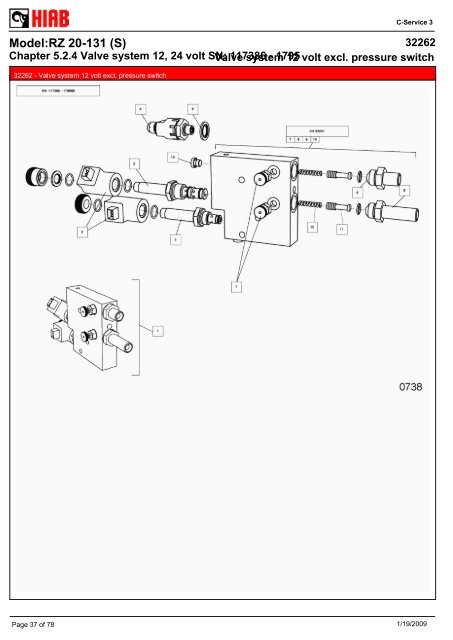 SPARE-PARTS BOOK RZ 20-131 (S) Model: - Hiab AS