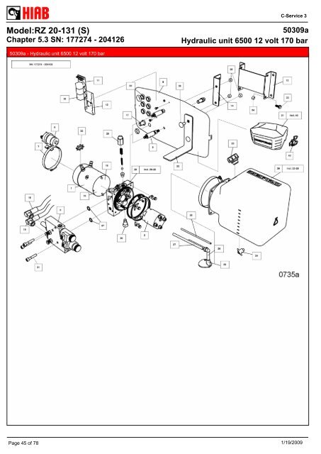 SPARE-PARTS BOOK RZ 20-131 (S) Model: - Hiab AS