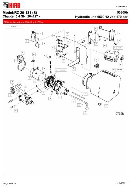 SPARE-PARTS BOOK RZ 20-131 (S) Model: - Hiab AS