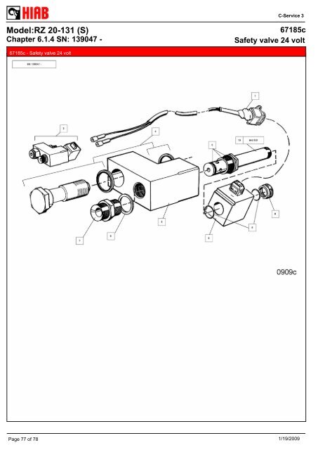 SPARE-PARTS BOOK RZ 20-131 (S) Model: - Hiab AS