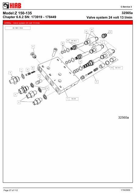 SPARE-PARTS BOOK Z 150-135 Model: - Hiab AS